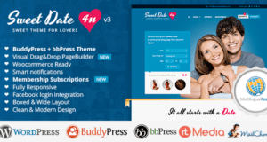 Sweet Date - More than a Wordpress Dating Theme