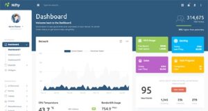 What are Admin Templates
